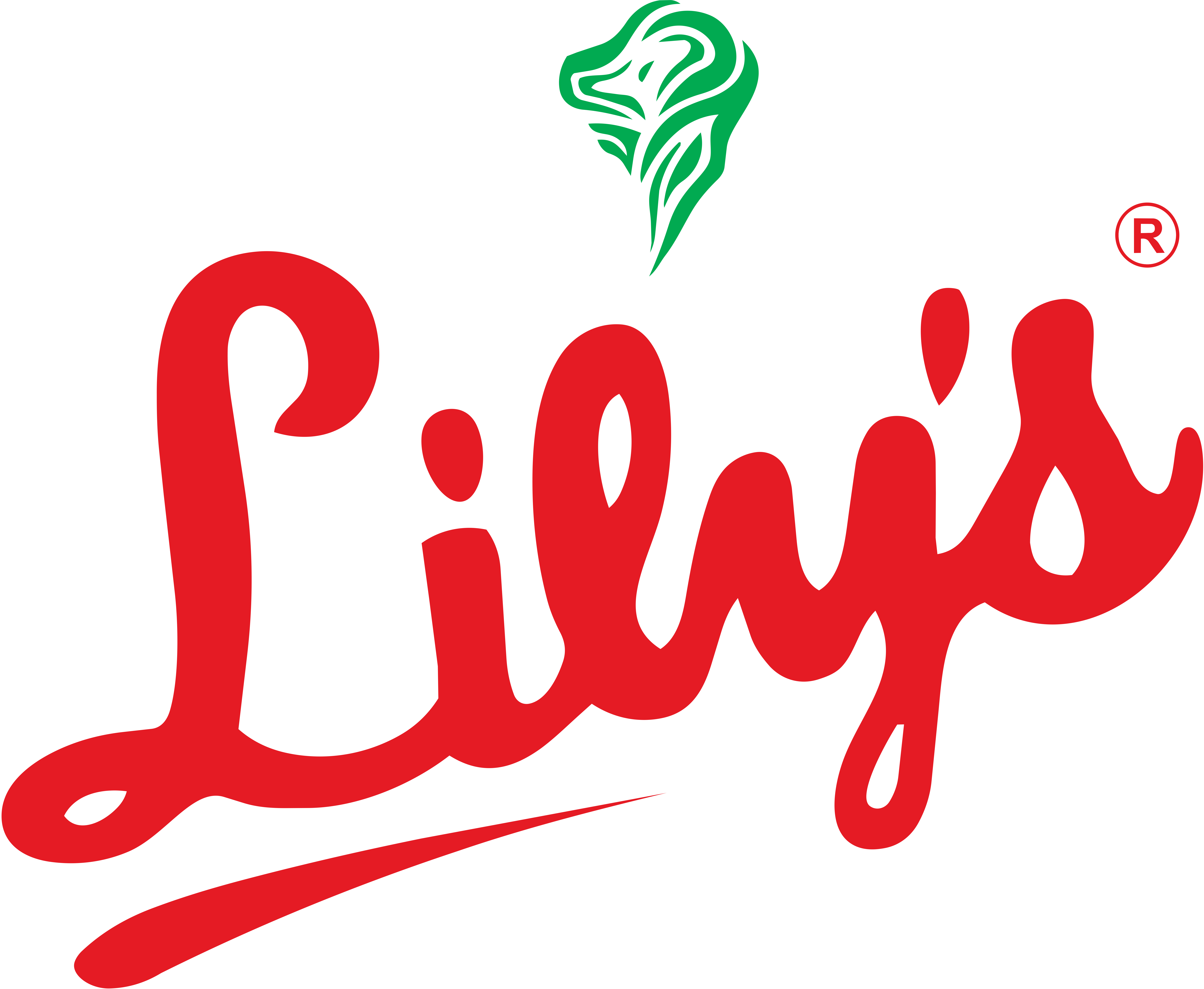 LILYS