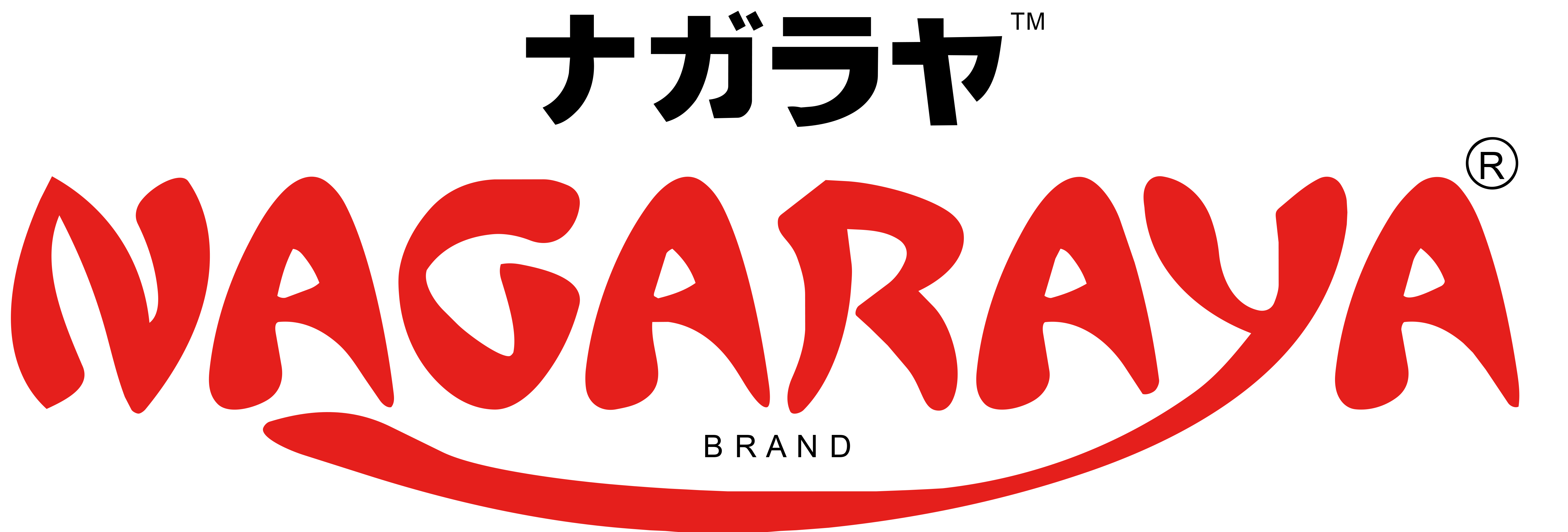 nagaraya