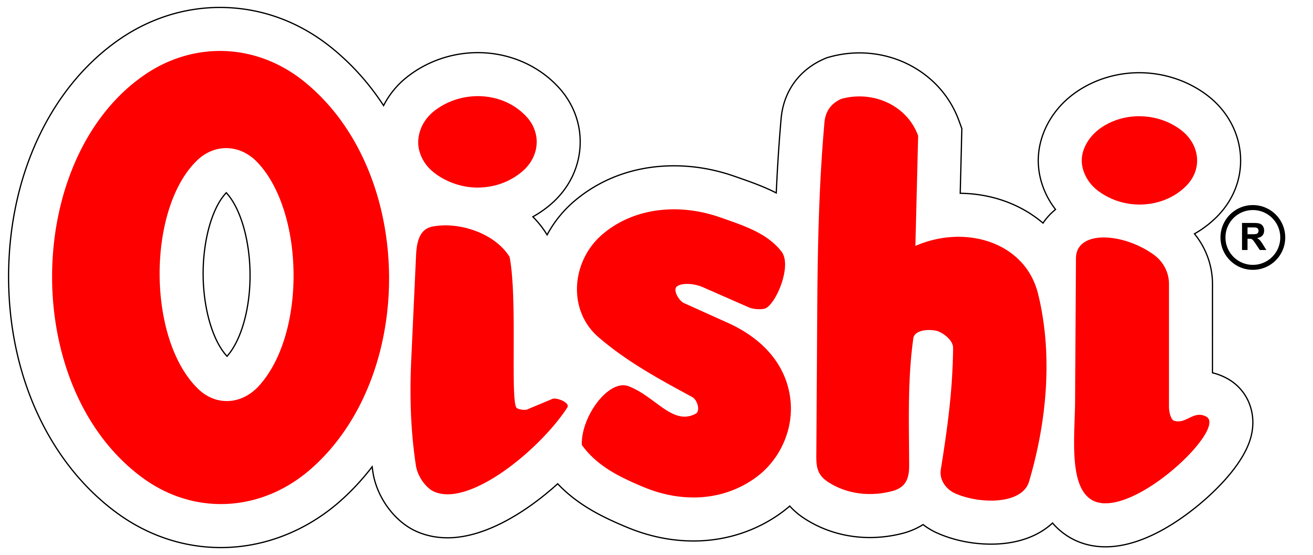 oishi